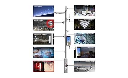 Pólo inteligente IoT