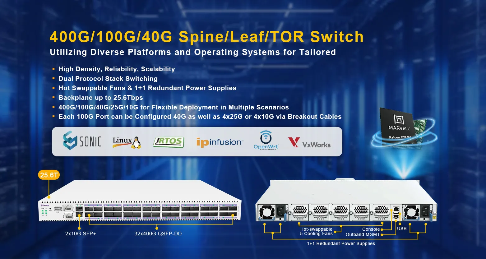 400G/100G/40G coluna vertebral/Folha/ROR Interruptor