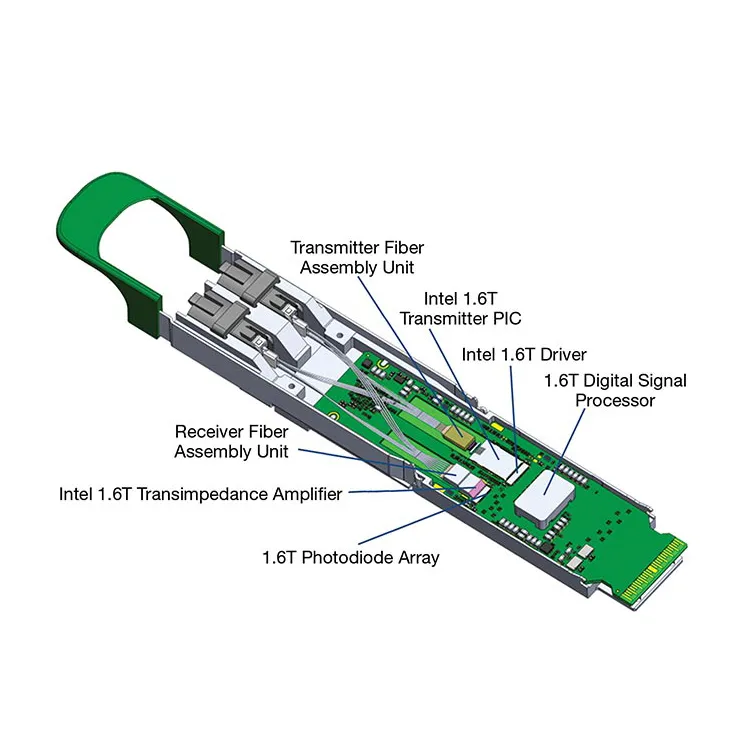 O mercado de módulos ópticos sobe para US $14,4 bilhões em 2024-Um recorde de crescimento de 52% em meio a aumento de IA